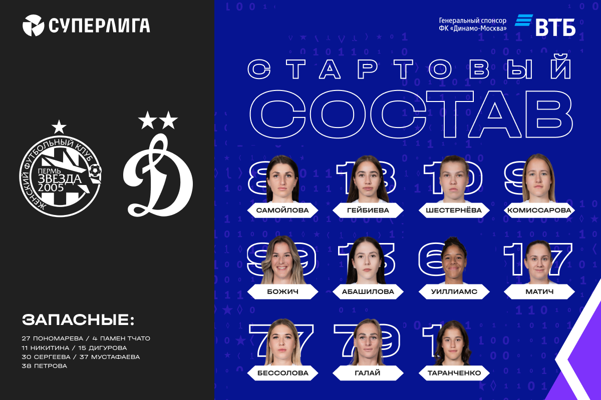 Taranchenko and Abashilova are in the starting lineup, Shesternyova and Geibiyeva will play in attack