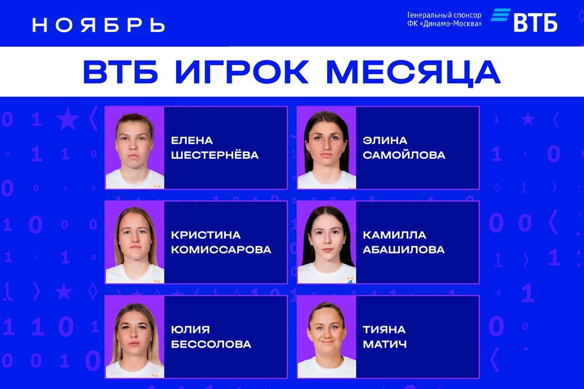 Voting for VTB Player of the Month in November