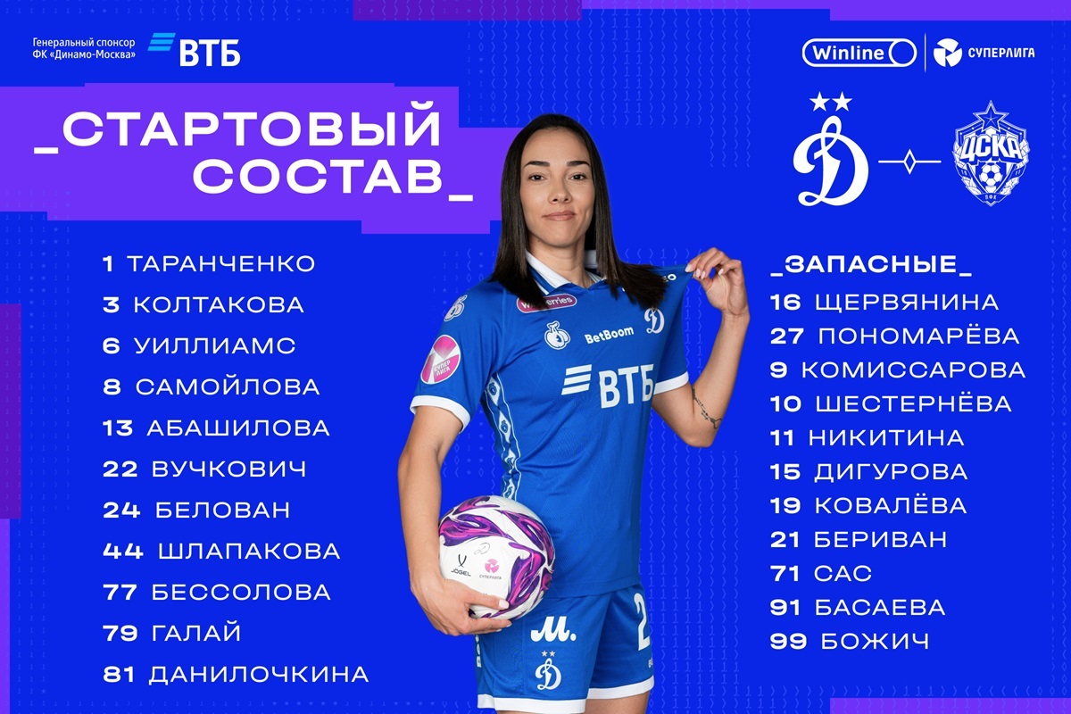 Danilochkina returned after disqualification, Belovan replaced Bojic in the center of defense.