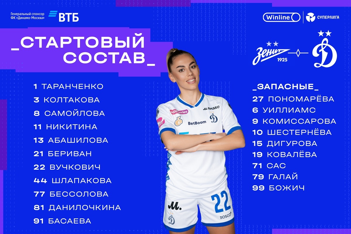 Бериван и Басаева начнут игру с первых минут, в центре обороны новая пара защитников