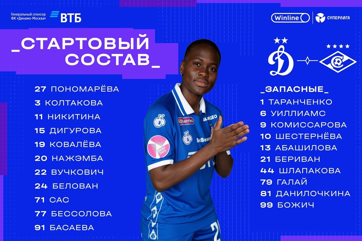 Дигурова – в защите, Нажэмба и Басаева – в атаке