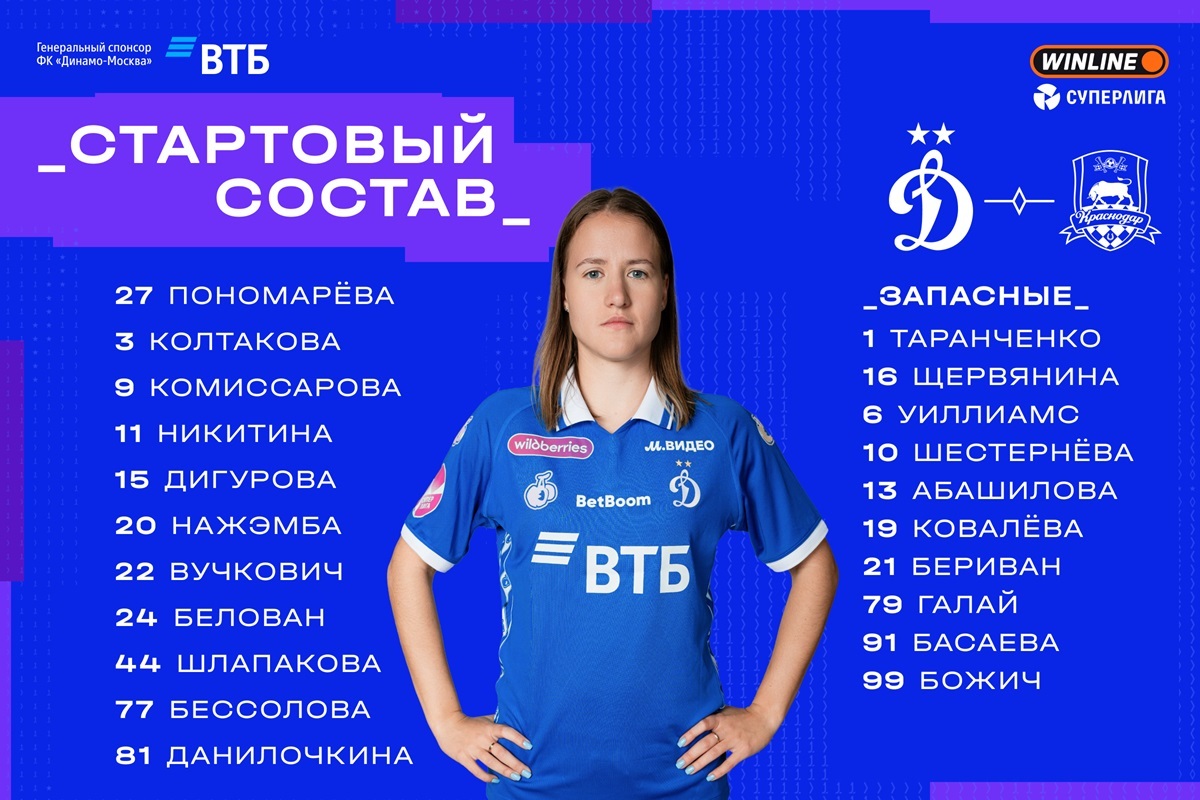 Дигурова, Комиссарова и Данилочкина начнут игру с первых минут