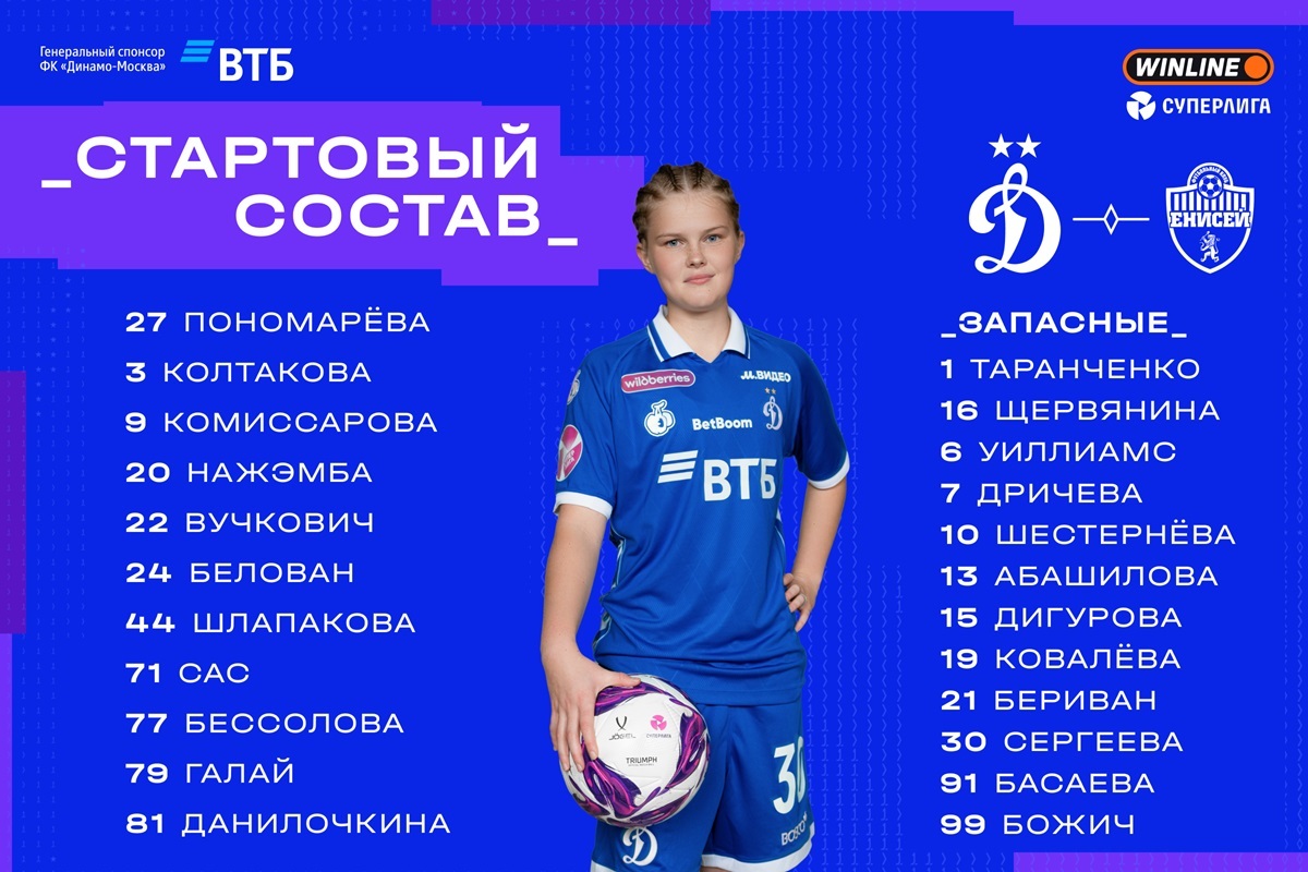 Danilochkina – at the start, Galai and Vuchkovich will play on the flanks of the defense