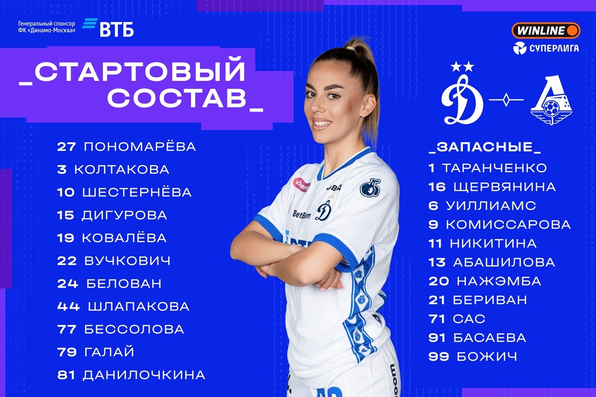 Digurova, Kovaleva, and Shesterneva will start the game against WFC Lokomotiv