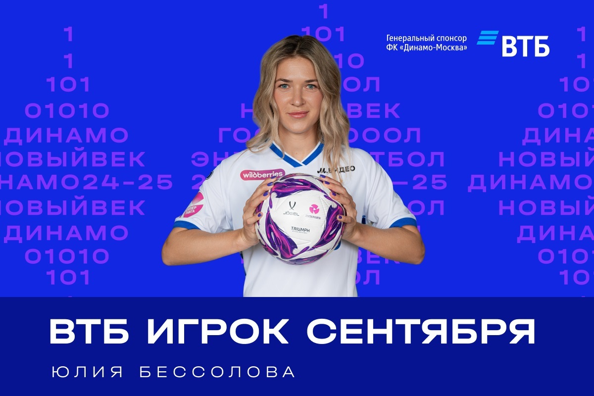 Yuliya Bessolova — VTB Player of the Month in September