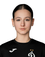 Diana Guzhova