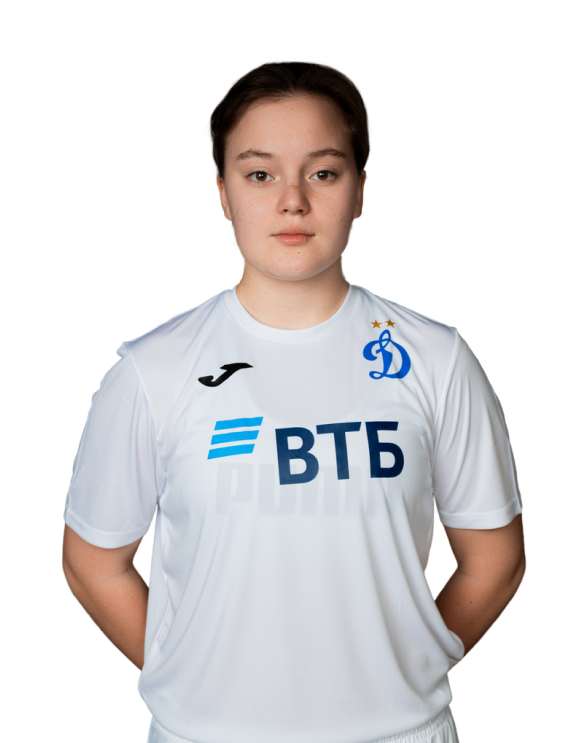 Kristina Kubatkina