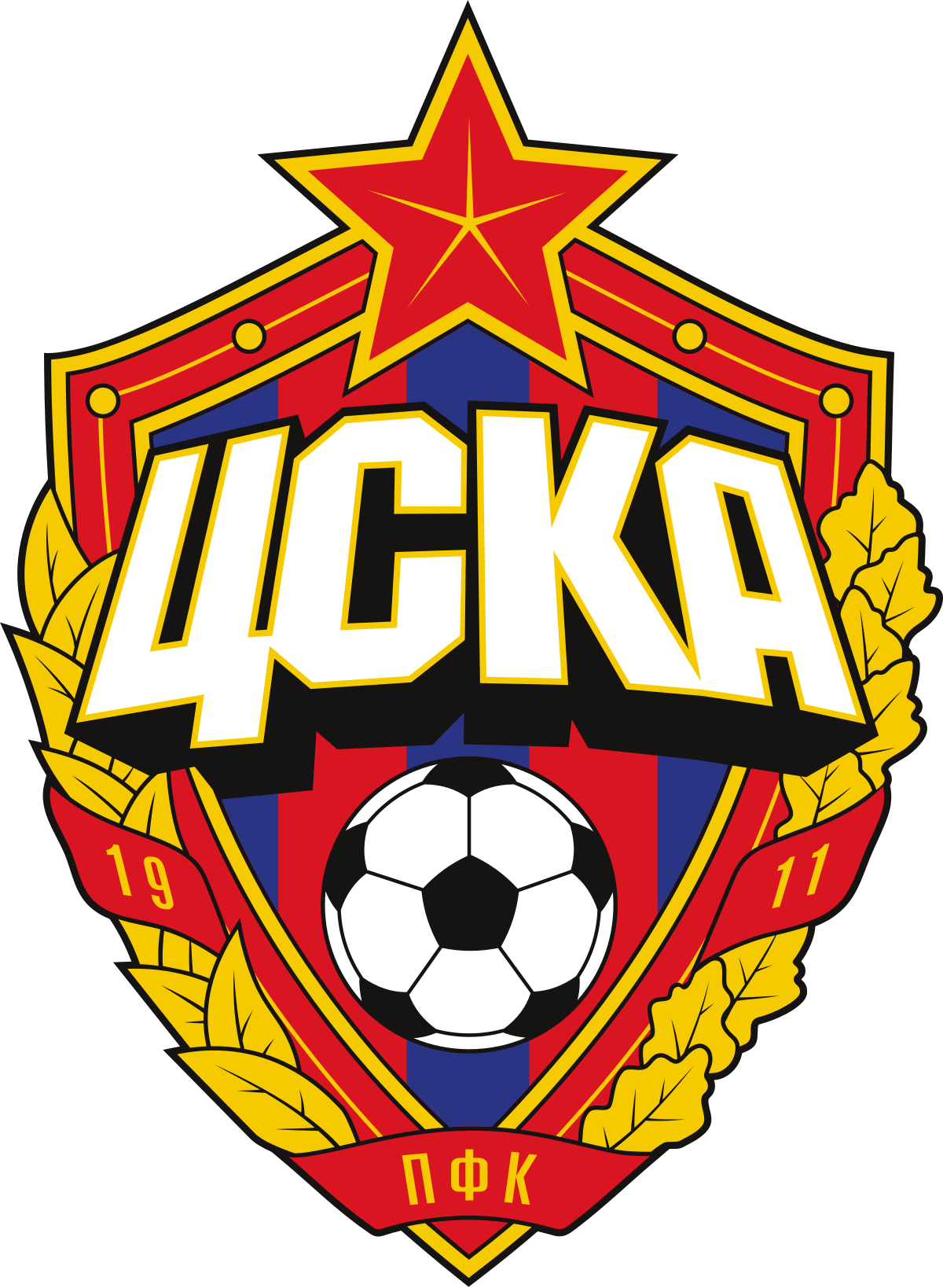 WFC CSKA