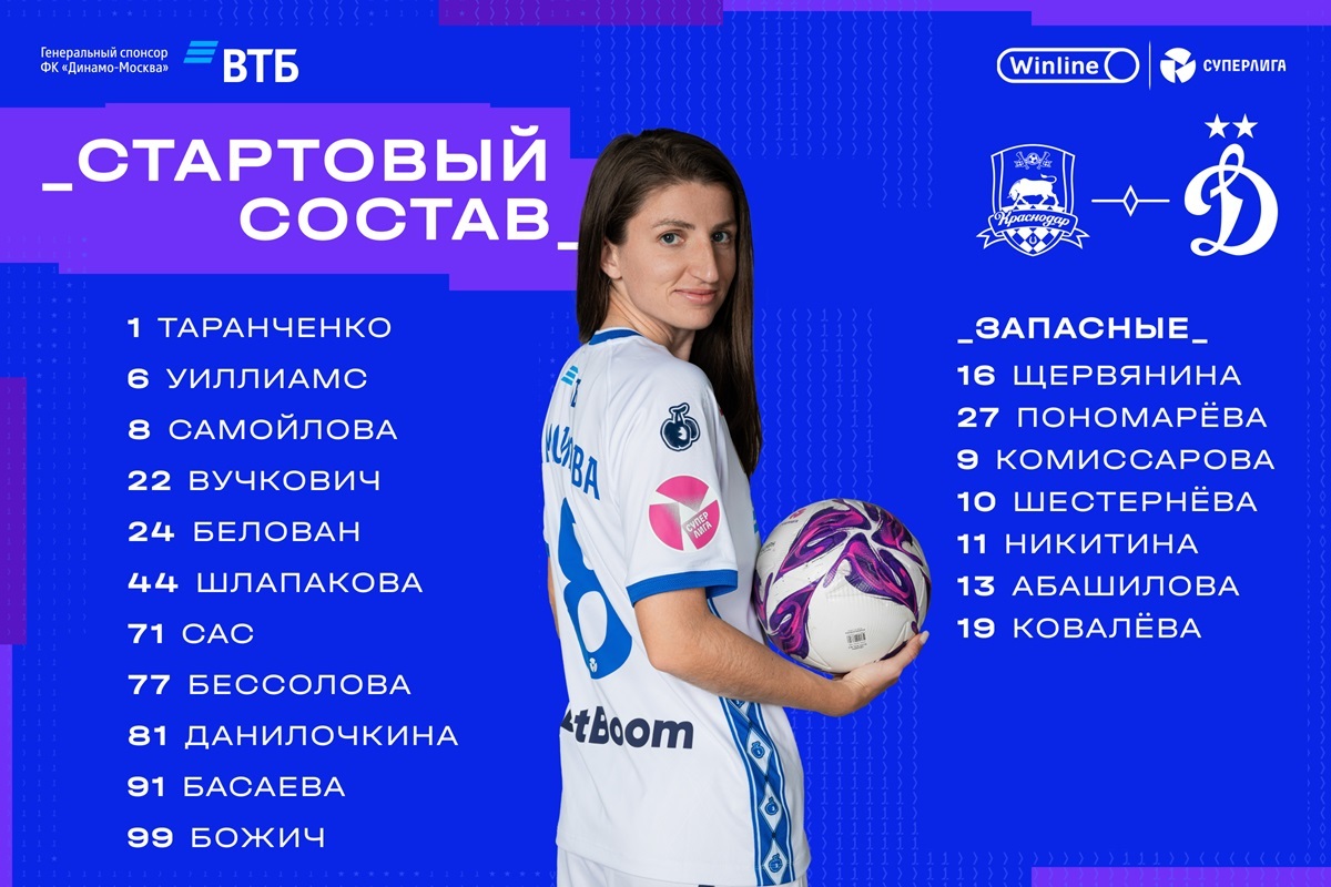  | WFC «Dynamo» Moscow 