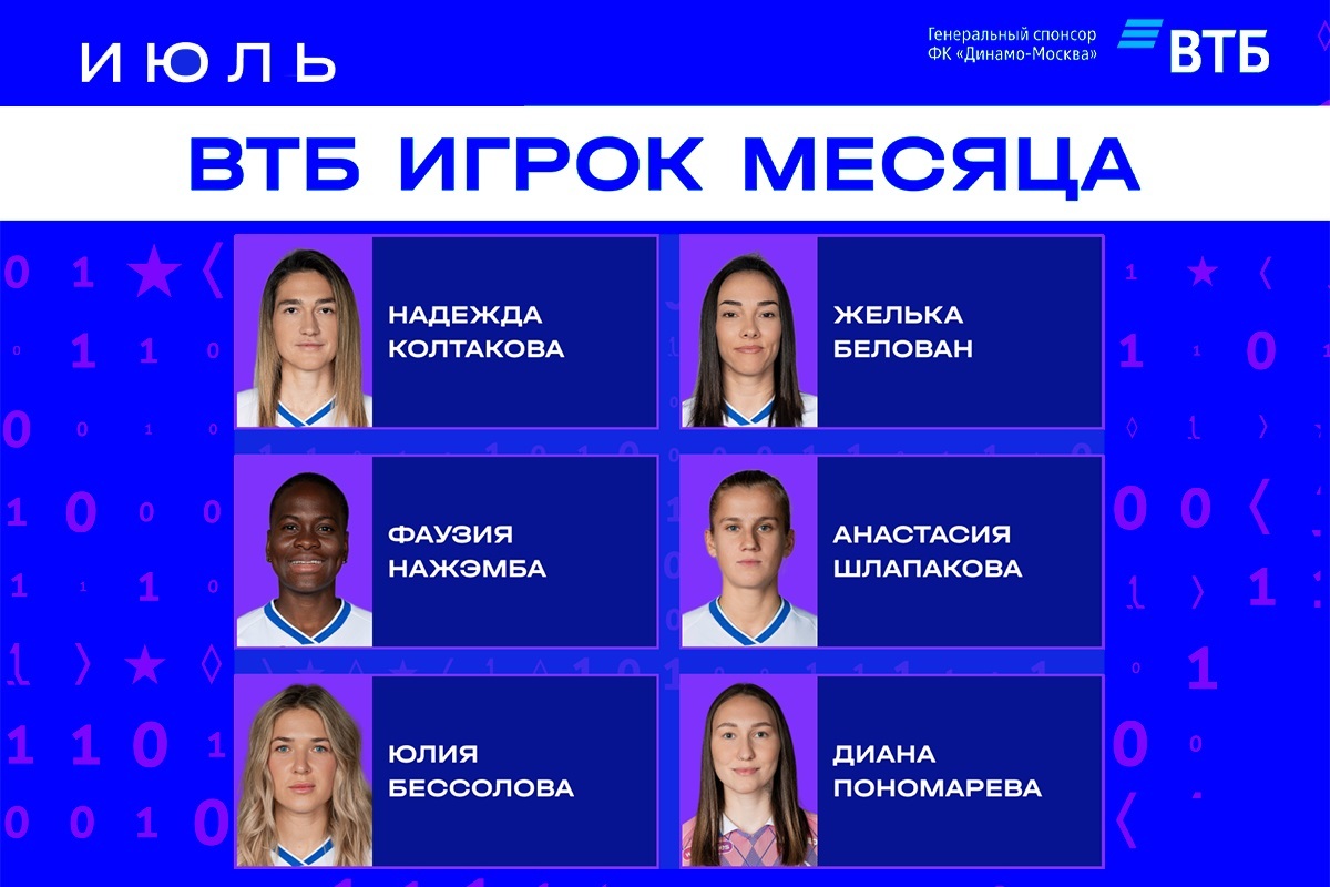 Voting for VTB Player of the Month in July