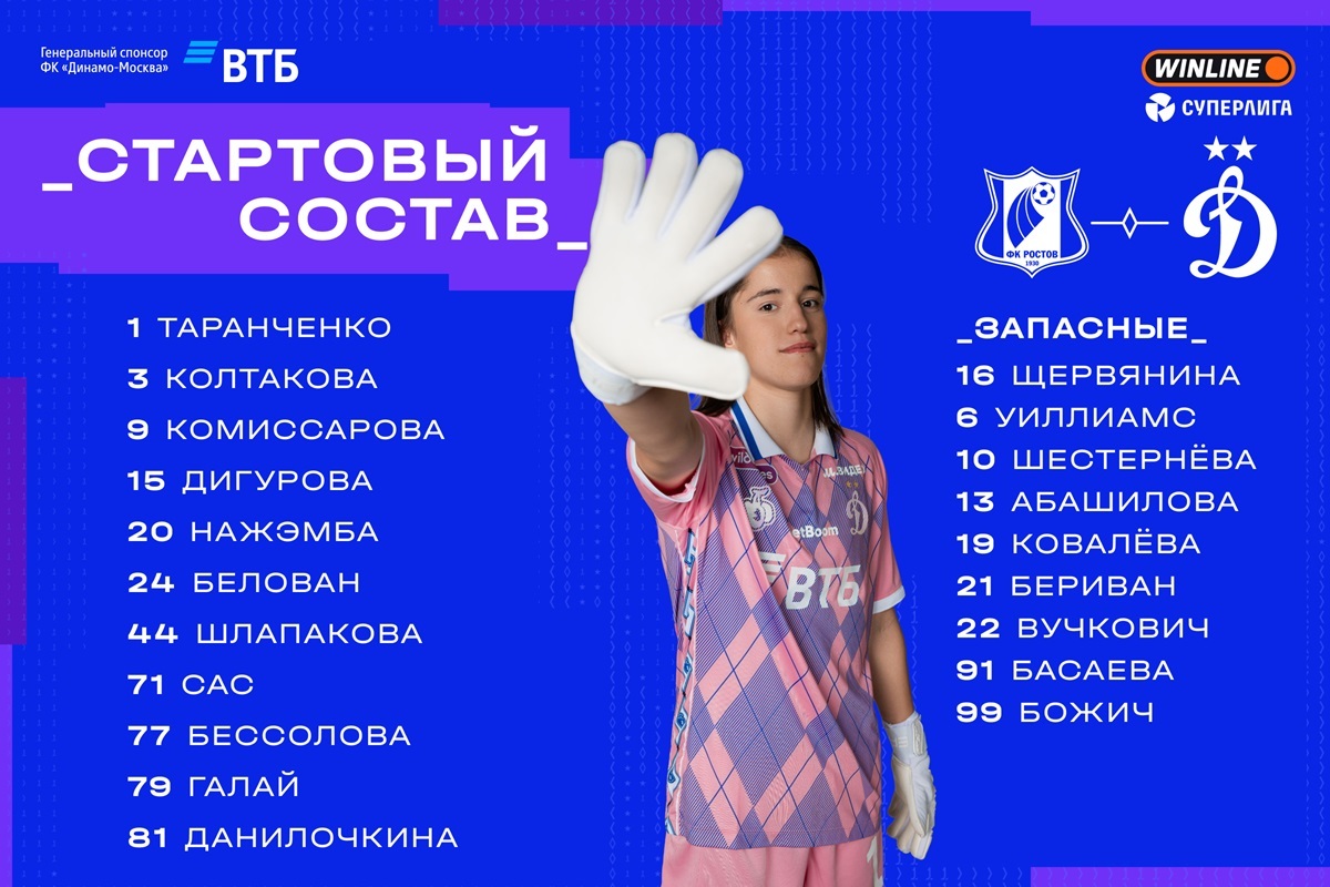 Таранченко заменила Пономарёву в воротах, Дигурова и Галай сыграют на флангах защиты Таранченко заменила Пономарёву в воротах, Дигурова и Галай сыграют на флангах защиты
